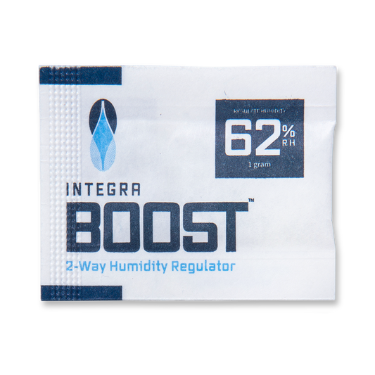 1g Integra Humidity Control 62% RH, NO Individual Overwrap, NO HIC (Master Case) - 3500 Count ($0.091/Unit)