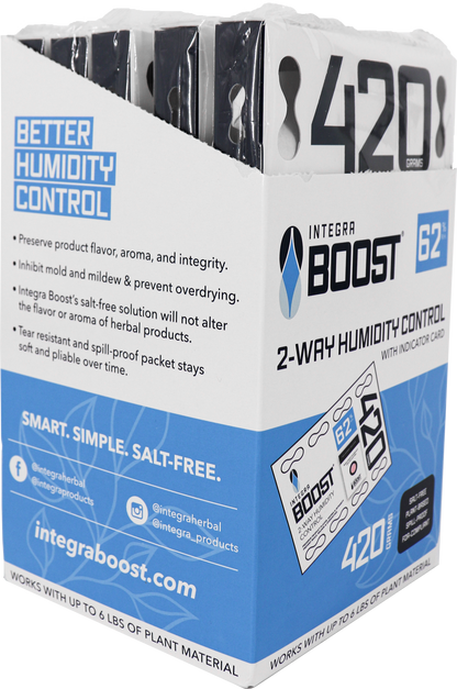 420g RETAIL Integra Humidity Control 62% RH, Individually Overwrapped, w/ HIC, 5 packs per display, 8 displays per master case - 40 Count ($10.78/Unit)