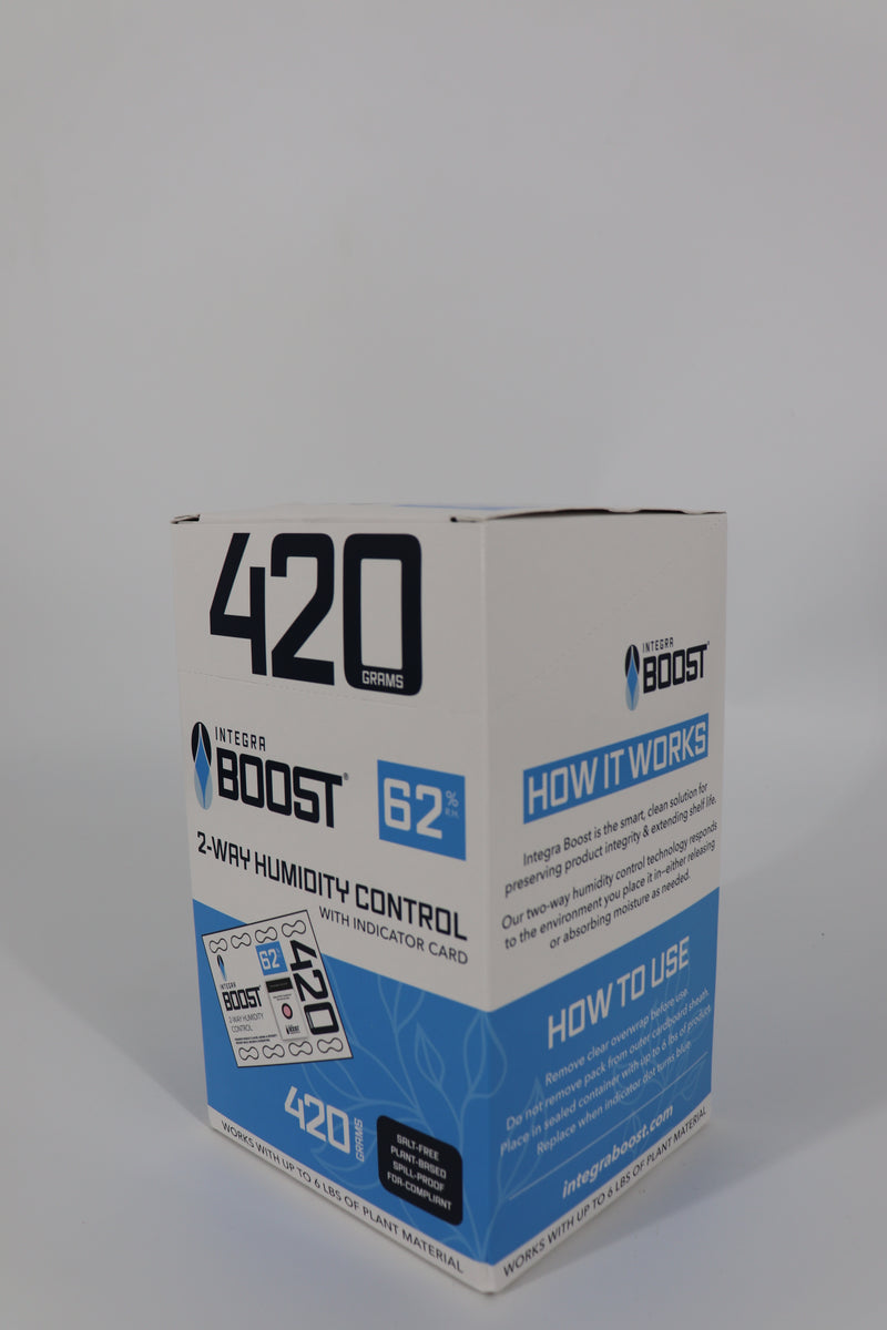 420g RETAIL Integra Humidity Control 62% RH, Individually Overwrapped, w/ HIC, 5 packs per display, 8 displays per master case - 40 Count ($10.78/Unit)